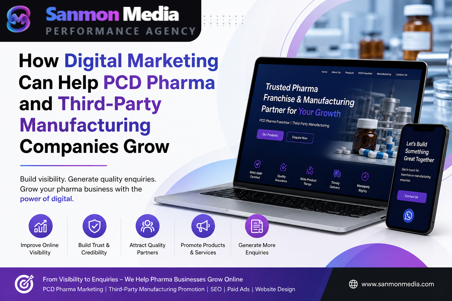 How Digital Marketing Can Help PCD Pharma and Third-Party Manufacturing Companies Grow